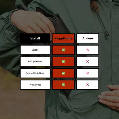 KlappBuddy - Der smarte Klappstuhl